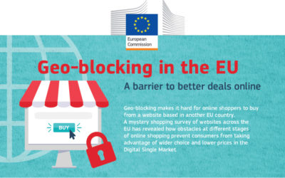 EU Geo-blocking towards a “goodbye”